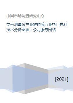 變形測量儀產(chǎn)業(yè)鏈構成、熱門專利技術分析與網(wǎng)絡服務布局