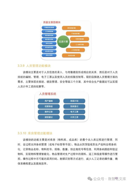 數(shù)字化智能工廠SCADA與MES系統(tǒng)集成建設(shè)方案