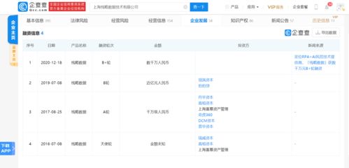 金融科技新星棧略數據再獲資本青睞，完成數千萬元B輪融資，深化網絡技術咨詢服務布局